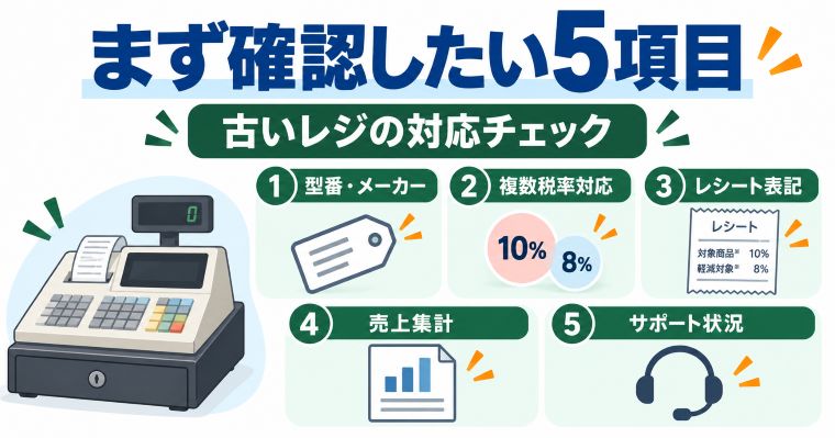 古いレジの対応チェック5項目:メーカーと型番、複数税率対応、レシート表記、売上集計、サポート状況